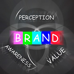 Image showing Company Brand Displays Awareness and Perception of Value