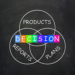 Image showing Deciding Means Decision on Plans Reports and Products