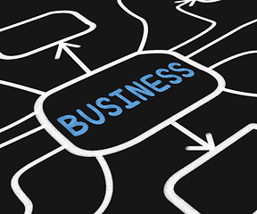 Image showing Business Diagram Means Company Venture Or Commerce