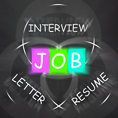 Image showing JOB On Blackboard Displays Work Interview Or Resume