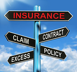 Image showing Insurance Signpost Mean Claim Excess Contract And Policy