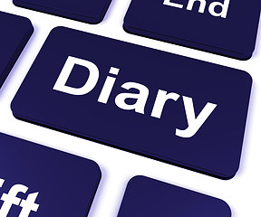 Image showing Diary Key Shows Online Planner Or Schedule