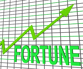 Image showing Fortune Graph Chart Shows Increasing Good Luck And Money