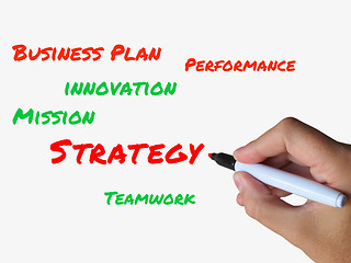 Image showing Strategy on Whiteboard Represents Planning Goals Objectives and 