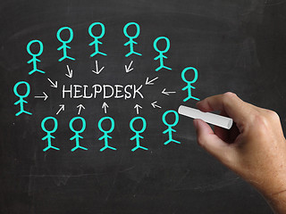 Image showing Helpdesk On Blackboard Means Customer Support And Assistance