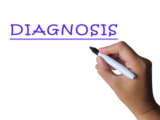 Image showing Diagnosis Word Shows Medical Conclusion About Illness