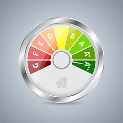 Image showing Energy class gauge design