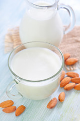 Image showing milk with almond