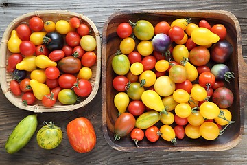 Image showing Tomatoes.