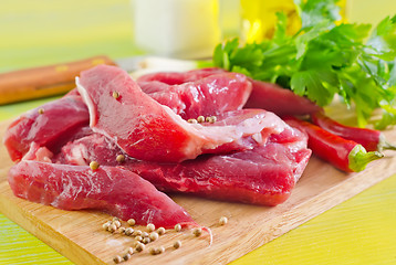 Image showing raw meat