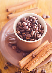 Image showing coffee