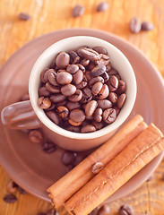 Image showing coffee