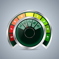 Image showing Energy class double gauge with house icons