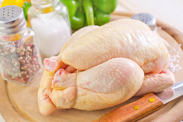 Image showing chicken