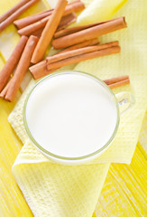 Image showing milk with cinnamon