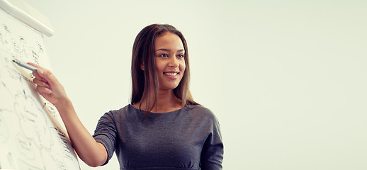 Image showing smiling businesswoman on presentation in office