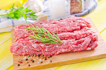 Image showing minced meat