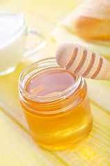 Image showing honey,bread and milk