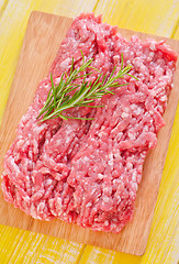 Image showing minced meat