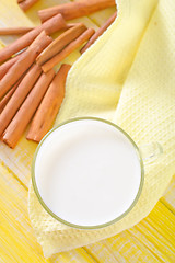 Image showing milk with cinnamon