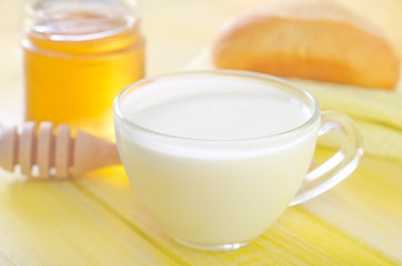 Image showing honey,bread and milk