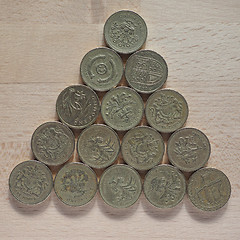 Image showing Pound coins