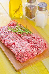 Image showing minced meat