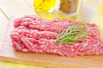 Image showing minced meat