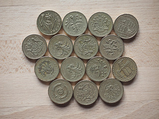 Image showing Pound coins