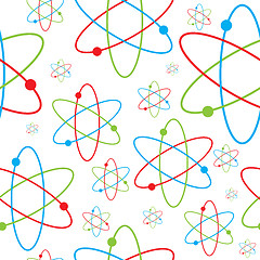 Image showing atom repeat