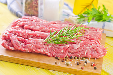 Image showing minced meat