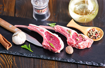 Image showing raw chop meat