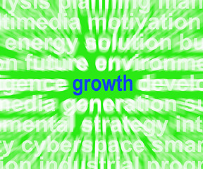 Image showing Growth Word Shows Progress Gain And Expansion