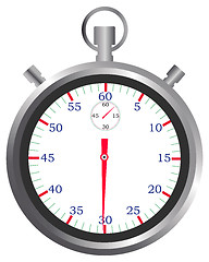 Image showing stopwatch sports