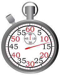 Image showing stopwatch