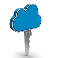 Image showing Cloud Computing Key Shows Internet Security