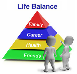 Image showing Life Balance Pyramid Having Family Career Health And Friends