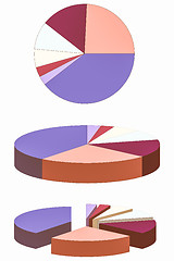 Image showing Pie chart graph