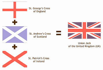 Image showing Union Jack