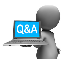 Image showing Q&a Laptop Character Shows Questions And Answers Online