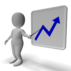 Image showing Profit Graph And 3d Character Shows Market Gains