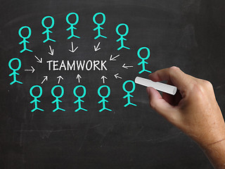 Image showing Teamwork Stick Figures Shows Working As Team