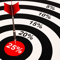 Image showing 25 Percent On Dartboard Shows Selected Discounts