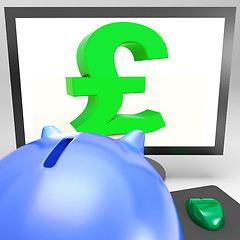 Image showing Pound Symbol On Monitor Shows Britain Wealth