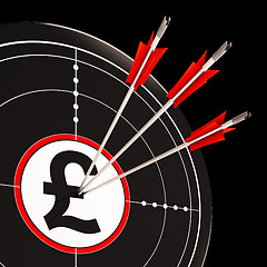 Image showing Pound Target Shows United Kingdom Banking