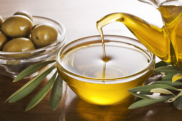 Image showing Olive oil