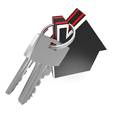 Image showing Keys And House Showing Home Security