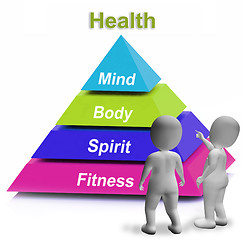 Image showing Health Pyramid Shows Fitness Strength And Wellbeing