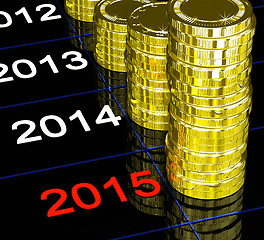Image showing Coins On 2015 Showing Financial Visions
