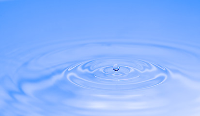 Image showing Water drop